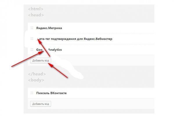 Кракен наркоторговля