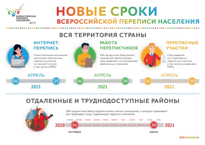 Как зайти на гидру через тор браузер